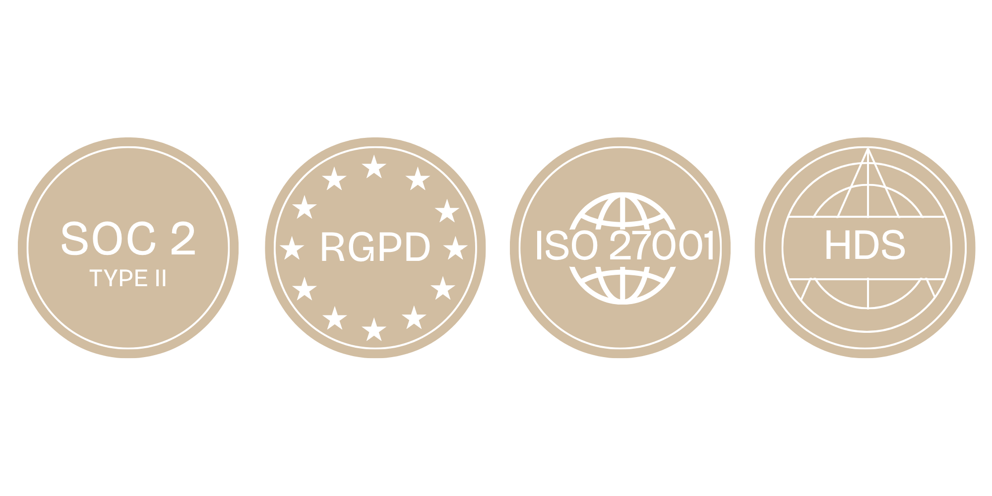Certifications SOC 2 Type II, RGPD, ISO 27001, HDS