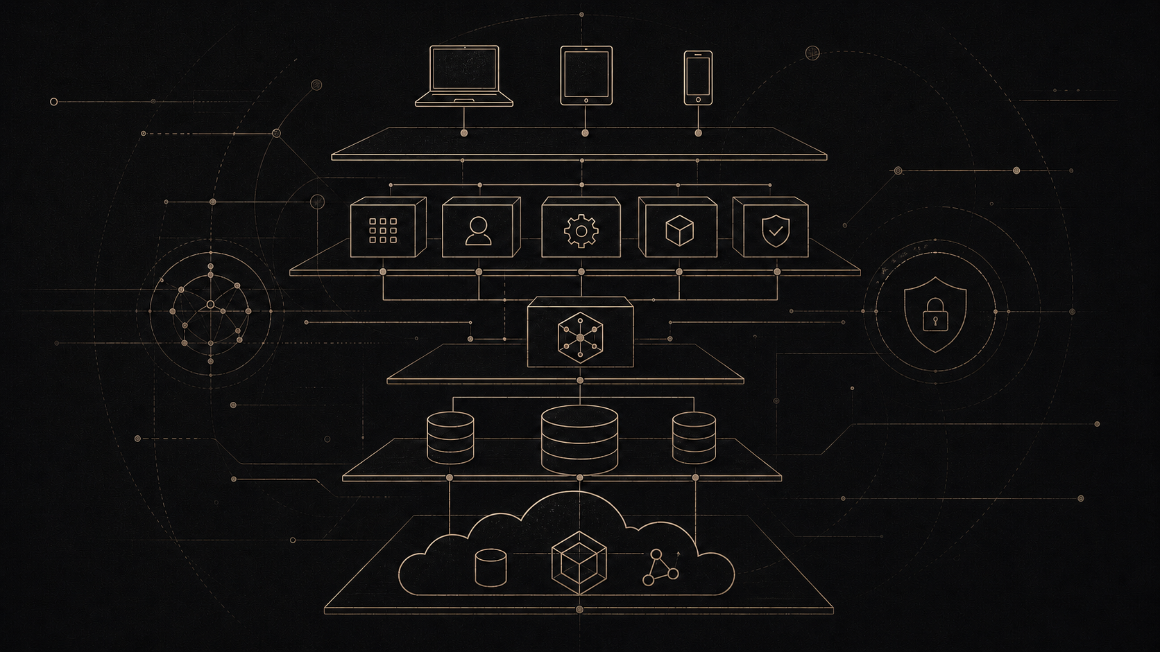 Architecture multi Tenant